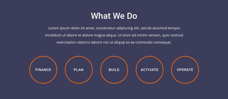 What we do block with grid repeater WordPress Website Builder