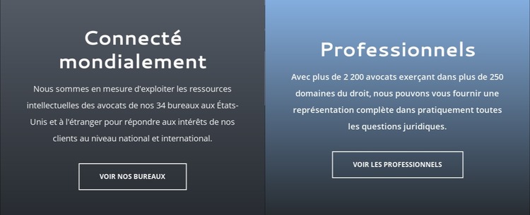 Connecté mondialement Modèle Joomla