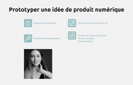 Conception De Sites Web Des Idées Pour Une Entreprise Prospère Pour N'Importe Quel Appareil