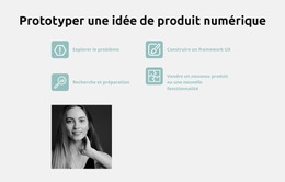 Des Idées Pour Une Entreprise Prospère - Modèle Joomla Simple