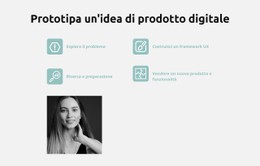 Idee Per Un Business Di Successo Modello CSS