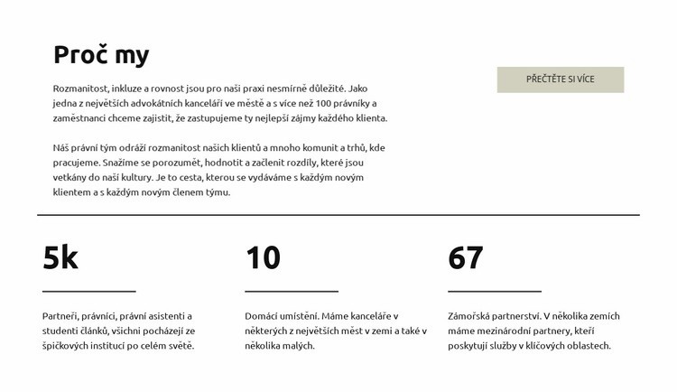 Articing student Téma WordPress