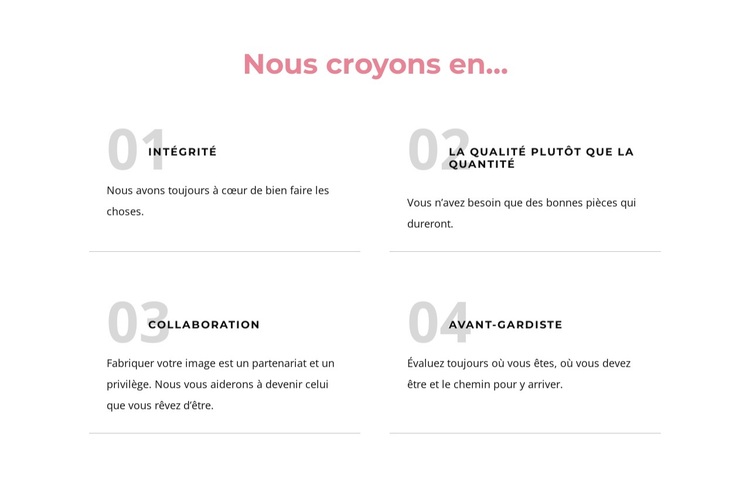 Nous croyons en Thème WordPress