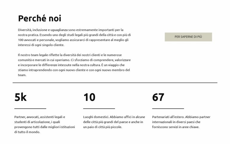 Studente di articolazione Modello HTML5