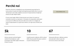 Studente Di Articolazione - Sito Iniziale