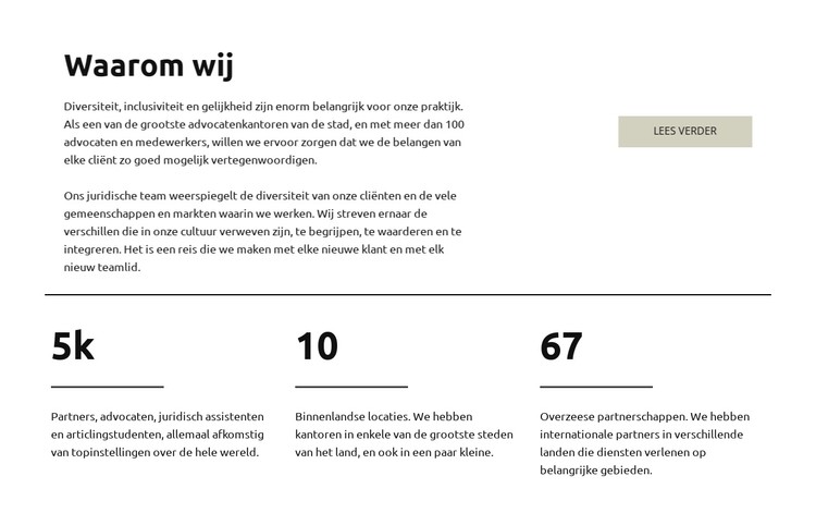 Student articuleren CSS-sjabloon