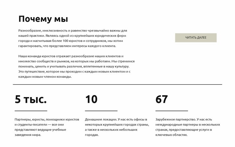 Артикулирующий студент Мокап веб-сайта