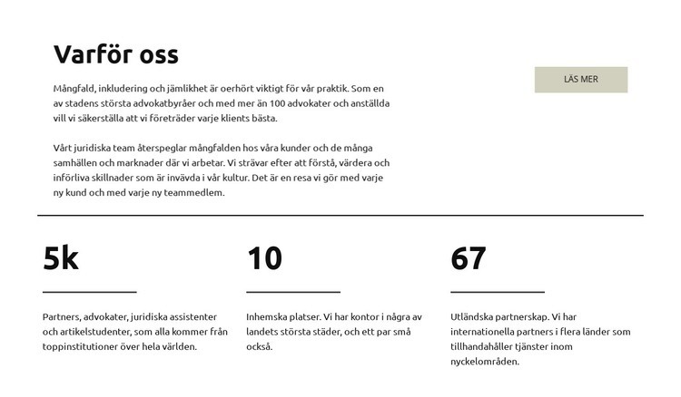 Artiklar student Hemsidedesign