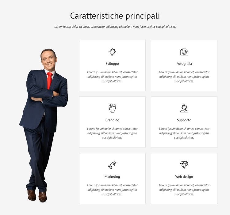 Elenco delle caratteristiche principali Tema WordPress