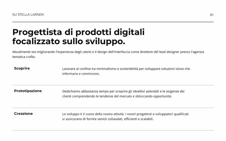 Prodotto digitale Costruttore di siti web HTML