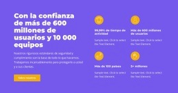 Mejor Sitio Web Para Gran Servicio