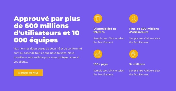 Très bon service Modèles de constructeur de sites Web