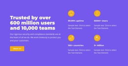 Great Service - Easy-To-Use HTML5 Template