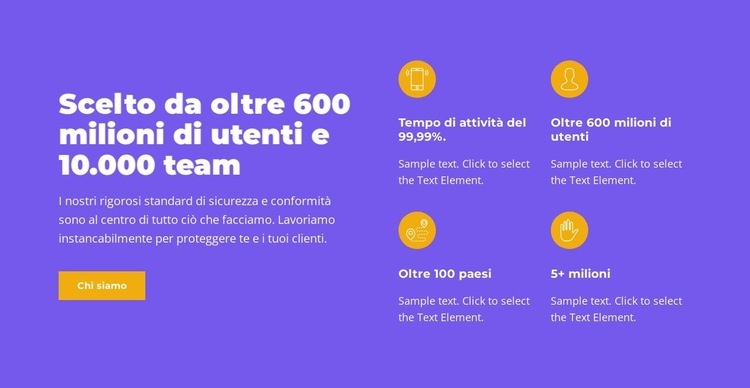 Buon servizio Costruttore di siti web HTML