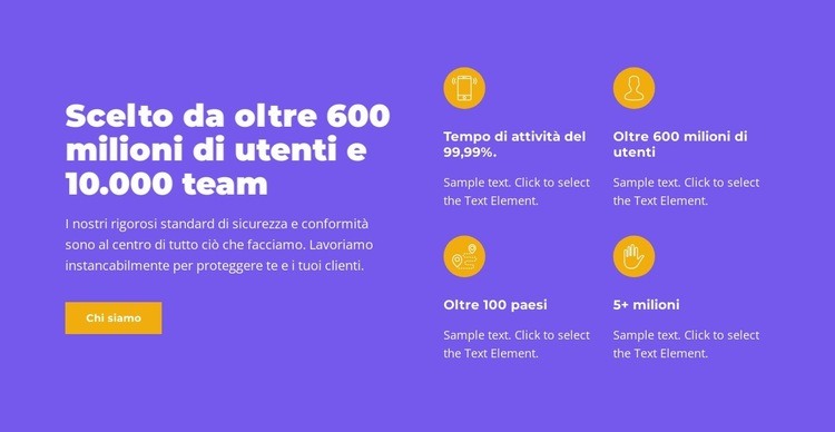 Buon servizio Modelli di Website Builder