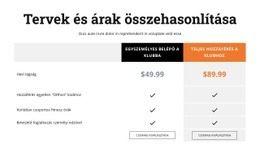 Hasonlítsa Össze A Terveket És Az Árakat - HTML Oldalsablon