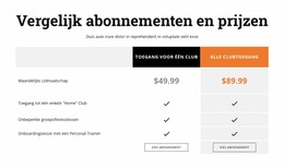 Vergelijk Abonnementen En Prijzen Bouwer Joomla