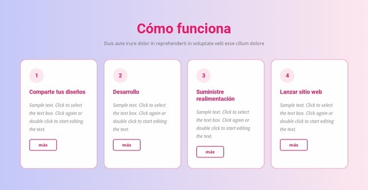 Nuestro proceso creativo Creador de sitios web HTML