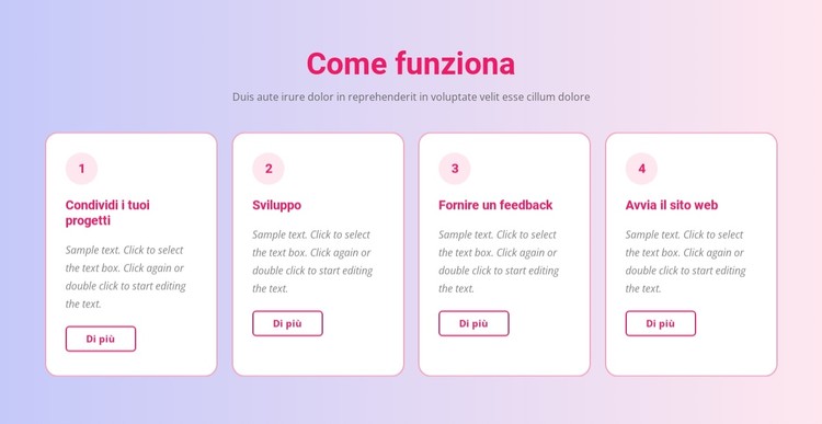 Il nostro processo creativo Modello CSS