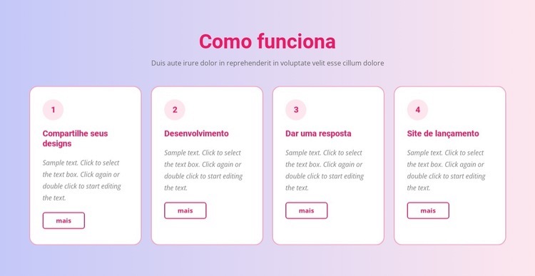 Nosso processo criativo Modelos de construtor de sites