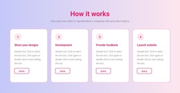 Our creative process - Template by Nicepage