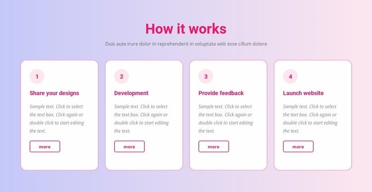 Our creative process Website Mockup