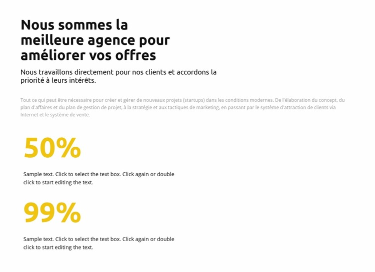 Statistiques en pourcentage Modèle Joomla