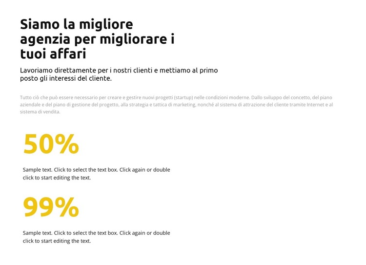 Statistiche in percentuale Modello HTML