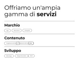 Amiamo Risolvere I Problemi Modello Di Amministrazione