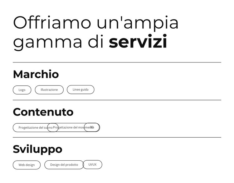 Amiamo risolvere i problemi Mockup del sito web