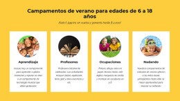 Diferencias De Aprendizaje Y Atención