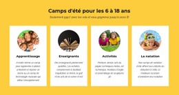 Différences D'Apprentissage Et De Réflexion – Créateur De Sites Web Pour Vous Inspirer