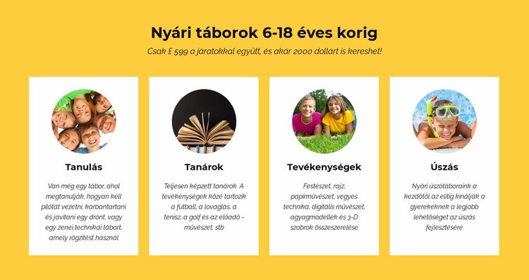 Tanulási és gondolkodási különbségek Sablon