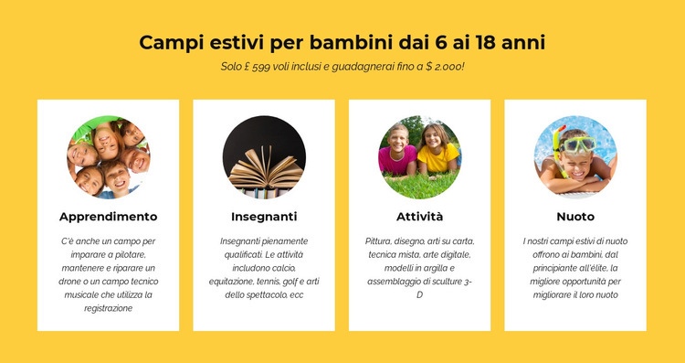 Differenze di apprendimento e pensiero Modelli di Website Builder