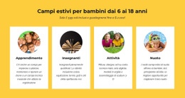 Un Design Esclusivo Del Sito Web Per Differenze Di Apprendimento E Pensiero