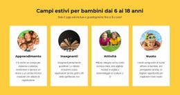 Differenze Di Apprendimento E Pensiero - Pagina Di Destinazione Multiuso