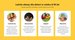 Różnice W Uczeniu Się I Myśleniu - Kreator Stron Internetowych Dla Inspiracji