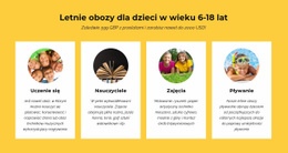 Ekskluzywny Projekt Strony Internetowej Dla Różnice W Uczeniu Się I Myśleniu