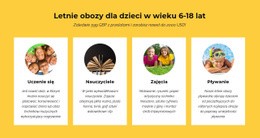 Różnice W Uczeniu Się I Myśleniu - Wielofunkcyjna Strona Docelowa