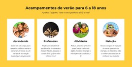 Diferenças De Aprendizagem E Pensamento Modelo De Loja