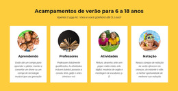 Diferenças De Aprendizagem E Pensamento - Página De Destino Multifuncional