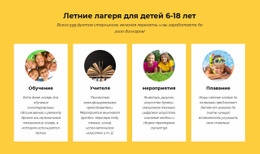 Различия В Обучении И Мышлении — Адаптивный Шаблон Joomla