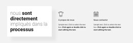 Page Web Pour Directement Impliqué Dans Le Processus