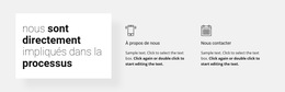 Directement Impliqué Dans Le Processus - Thème CSS Gratuit