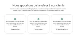 Un Marché En Constante Évolution Un Modèle De Page