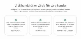 Ständigt Föränderlig Marknad