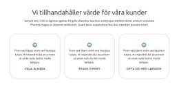 Ständigt Föränderlig Marknad