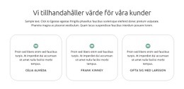 Ständigt Föränderlig Marknad