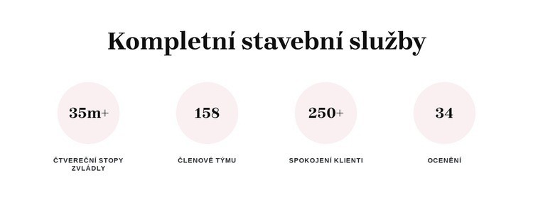 Kompletní stavební služby Šablona webové stránky