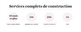 Services Complets De Construction